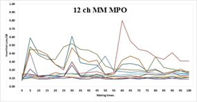 1-19110415594M51.png 1-19110415594M51.png